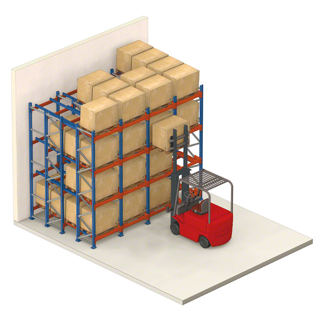 Push Back Racking